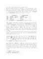 진도 동족마을의 형성과정과 입지조건 및 지형적 특징 5페이지