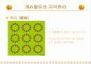 게슈탈트 심리학과 광고 8페이지