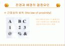 게슈탈트 심리학과 광고 12페이지