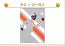 게슈탈트 심리학과 광고 28페이지
