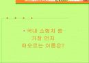 뉴비틀과 마티즈 광고 ROI 및 마케팅 포지셔닝 분석 3페이지