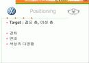 뉴비틀과 마티즈 광고 ROI 및 마케팅 포지셔닝 분석 10페이지
