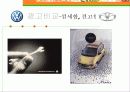 뉴비틀과 마티즈 광고 ROI 및 마케팅 포지셔닝 분석 13페이지