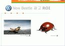 뉴비틀과 마티즈 광고 ROI 및 마케팅 포지셔닝 분석 15페이지
