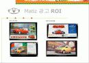 뉴비틀과 마티즈 광고 ROI 및 마케팅 포지셔닝 분석 19페이지