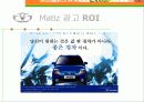 뉴비틀과 마티즈 광고 ROI 및 마케팅 포지셔닝 분석 20페이지