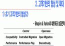 시장형성 및 제품확산 전략 12페이지