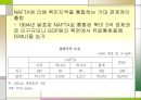  경제공동체  24페이지