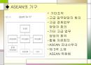  경제공동체  45페이지