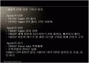 [국제마케팅] 멀티경쟁력과 디자인경쟁력 (기업사례 : 애플, 퓨마) - ppt자료 11페이지