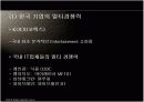 [국제마케팅] 멀티경쟁력과 디자인경쟁력 (기업사례 : 애플, 퓨마) - ppt자료 17페이지