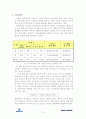 동원증권의 인사관리시스템 16페이지