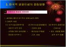 경영이념의 설정방향 17페이지