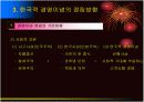 경영이념의 설정방향 18페이지