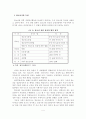 [사회복지학]청소년 자원봉사활동의 실태와 문제점 및 활성화 방안 7페이지
