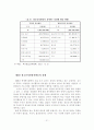 [사회복지학]청소년 자원봉사활동의 실태와 문제점 및 활성화 방안 24페이지