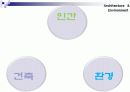 인간과 환경이 공존하는 건축에 대한 소고 3페이지