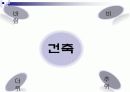인간과 환경이 공존하는 건축에 대한 소고 5페이지