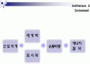 인간과 환경이 공존하는 건축에 대한 소고 7페이지