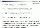 인간과 환경이 공존하는 건축에 대한 소고 8페이지
