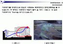 인간과 환경이 공존하는 건축에 대한 소고 15페이지