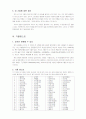 성령과 기질 8페이지