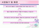 초코렛퐁듀사업계획서 4페이지