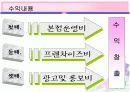 초코렛퐁듀사업계획서 11페이지