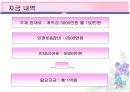 초코렛퐁듀사업계획서 12페이지