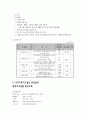 모부자복지시설 14페이지