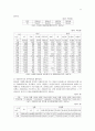자원봉사센터 자원봉사센터의 기본개념 자원봉사센터의 정의 및 필요성 자원봉사센터의 설립근거 및 목적 자원봉사센터의 기능 및 역할 자원봉사센터의 종류 자원봉사센터의 문제점  자원봉사센터 사회복지사의 역할 및 기술 11페이지