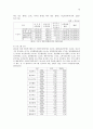 자원봉사센터 자원봉사센터의 기본개념 자원봉사센터의 정의 및 필요성 자원봉사센터의 설립근거 및 목적 자원봉사센터의 기능 및 역할 자원봉사센터의 종류 자원봉사센터의 문제점  자원봉사센터 사회복지사의 역할 및 기술 13페이지