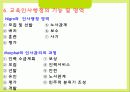교육인사행정에 대해서 14페이지