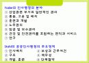 교육인사행정에 대해서 15페이지