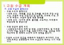 교육인사행정에 대해서 17페이지