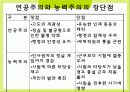 교육인사행정에 대해서 36페이지