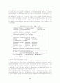 대만의 국제외교환경 변화와 실무외교의 개선방안 8페이지
