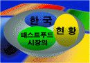 롯데리아swot분석 3페이지
