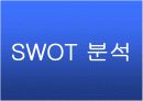롯데리아swot분석 12페이지