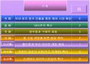 롯데리아swot분석 18페이지