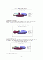 [보건사업]대학보건소 이용 대학생들에 대한 만족도 조사 5페이지