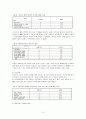 [보건사업]대학보건소 이용 대학생들에 대한 만족도 조사 9페이지
