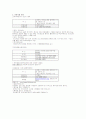 [사회과학] 지역사회탐방과제(빈곤지역) 9페이지