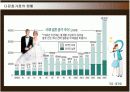 다문화가정의 현황 및 문제점과 지원방안 6페이지