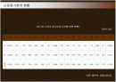 다문화가정의 현황 및 문제점과 지원방안 11페이지