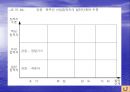 지역발전론 - 산업군집 형성과 지역발전 ppt 발표자료 25페이지