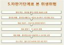 자판기 위생실태의 관한 발표자료 7페이지