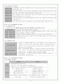 교육행정의 기초 - 교육행정의 개념, 기본원리, 연구영역, 유사개념, 과정 2페이지