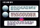 래미안의 브랜드마케팅과 성공요인 5페이지