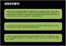 래미안의 브랜드마케팅과 성공요인 20페이지